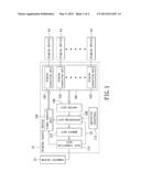 DISPLAY CONTROL DEVICE diagram and image