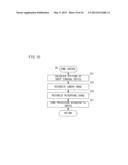 STORAGE MEDIUM, INPUT TERMINAL DEVICE, CONTROL SYSTEM, AND CONTROL METHOD diagram and image