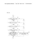 STORAGE MEDIUM, INPUT TERMINAL DEVICE, CONTROL SYSTEM, AND CONTROL METHOD diagram and image