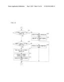 STORAGE MEDIUM, INPUT TERMINAL DEVICE, CONTROL SYSTEM, AND CONTROL METHOD diagram and image