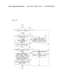 STORAGE MEDIUM, INPUT TERMINAL DEVICE, CONTROL SYSTEM, AND CONTROL METHOD diagram and image