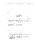 MOBILE TERMINAL AND OPERATION CONTROL METHOD diagram and image