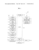 MOBILE TERMINAL diagram and image