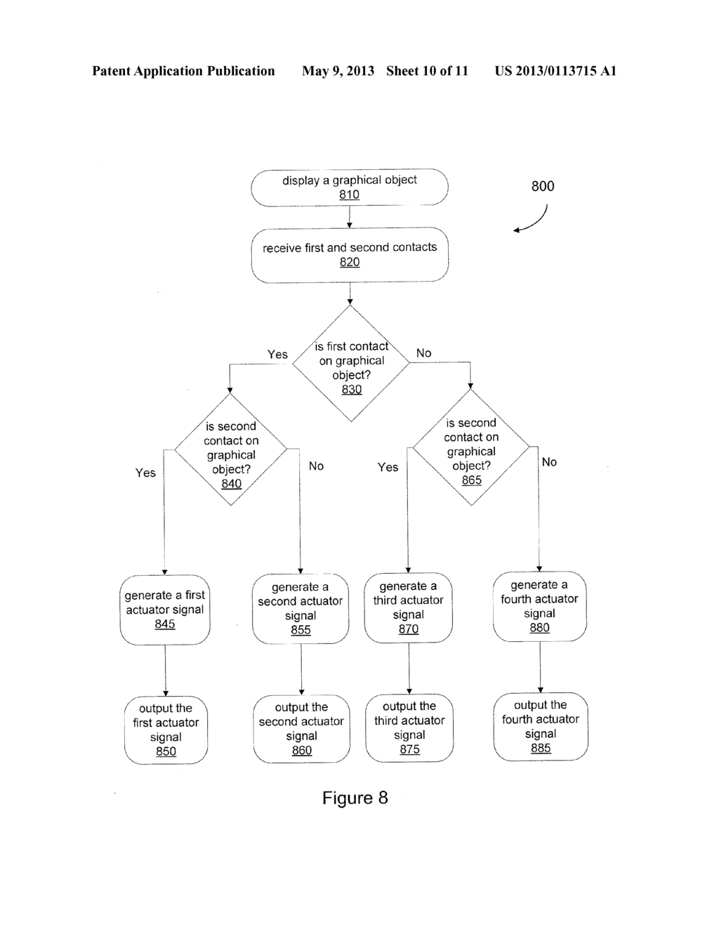 Systems and Methods for Multi-Pressure Interaction on Touch-Sensitive     Surfaces - diagram, schematic, and image 11