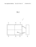 DISPLAY SYSTEM AND CONTROL METHOD THEREOF diagram and image