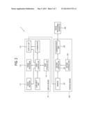 DISPLAY SYSTEM AND CONTROL METHOD THEREOF diagram and image