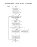 Electronic Device and Method of Controlling Same diagram and image