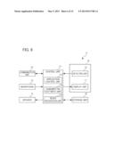 Electronic Device and Method of Controlling Same diagram and image