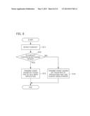 Electronic Device and Method of Controlling Same diagram and image