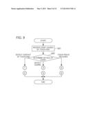 Electronic Device and Method of Controlling Same diagram and image