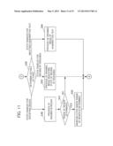 Electronic Device and Method of Controlling Same diagram and image