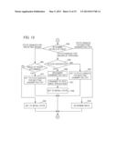 Electronic Device and Method of Controlling Same diagram and image