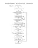 Electronic Device and Method of Controlling Same diagram and image