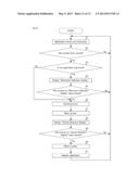 DISPLAY DEVICE diagram and image