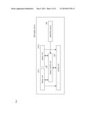 DISPLAY DEVICE diagram and image