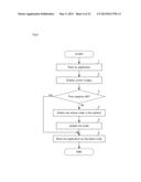 DISPLAY DEVICE diagram and image