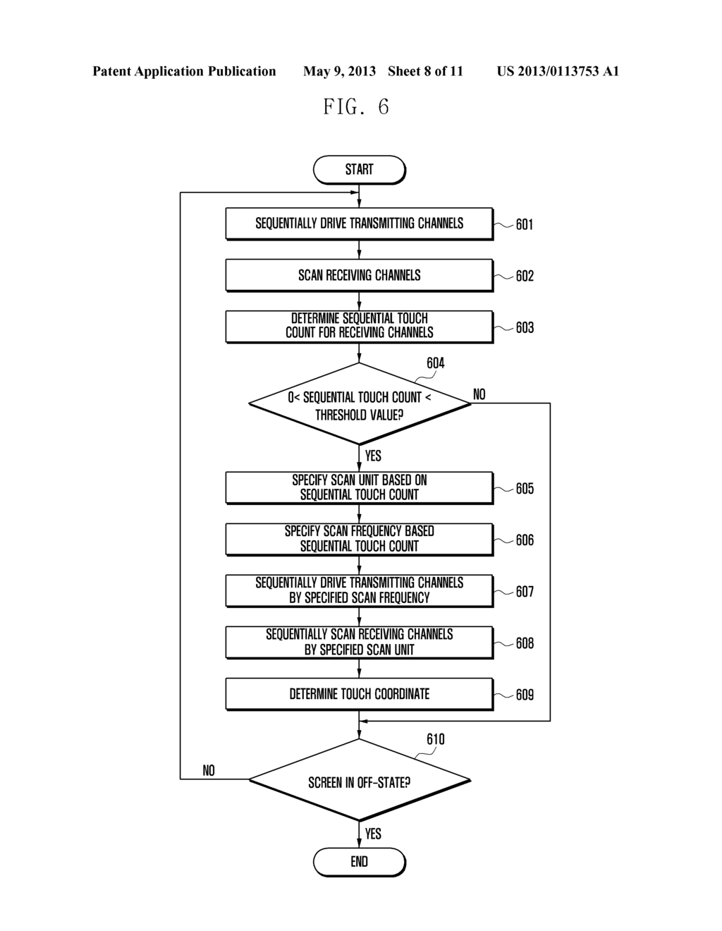 METHOD AND APPARATUS FOR IMPROVING TOUCH SENSITIVITY OF TOUCH SCREEN PANEL - diagram, schematic, and image 09