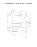 DISPLAY CAPABLE OF IMPROVING FRAME QUALITY AND METHOD THEREOF diagram and image