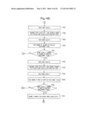 APPARATUS AND METHOD FOR INSPECTING PRINTED MATERIAL diagram and image