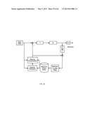 Enhancement Methods for Sampled and Multiplexed Image and Video Data diagram and image