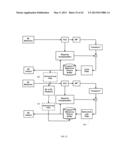 Enhancement Methods for Sampled and Multiplexed Image and Video Data diagram and image