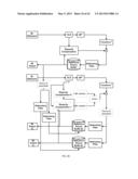 Enhancement Methods for Sampled and Multiplexed Image and Video Data diagram and image