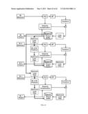 Enhancement Methods for Sampled and Multiplexed Image and Video Data diagram and image