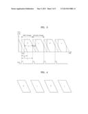 3D Image Photographing Apparatus and Method diagram and image