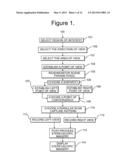 PARALLAX SCANNING METHODS FOR STEREOSCOPIC THREE-DIMENSIONAL IMAGING diagram and image