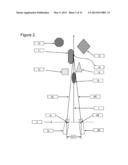 PARALLAX SCANNING METHODS FOR STEREOSCOPIC THREE-DIMENSIONAL IMAGING diagram and image