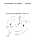 PARALLAX SCANNING METHODS FOR STEREOSCOPIC THREE-DIMENSIONAL IMAGING diagram and image