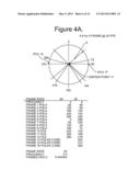 PARALLAX SCANNING METHODS FOR STEREOSCOPIC THREE-DIMENSIONAL IMAGING diagram and image