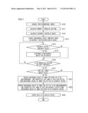 THREE-DIMENSIONAL IMAGE DISPLAY DEVICE, THREE-DIMENSIONAL IMAGE DISPLAY     METHOD AND RECORDING MEDIUM diagram and image