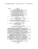 THREE-DIMENSIONAL IMAGE DISPLAY DEVICE, THREE-DIMENSIONAL IMAGE DISPLAY     METHOD AND RECORDING MEDIUM diagram and image