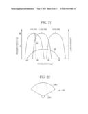 ENDOSCOPE SYSTEM, PROCESSOR DEVICE THEREOF, AND METHOD FOR DISPLAYING     OXYGEN SATURATION LEVEL diagram and image