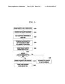 PLANT OBSERVATION DEVICE AND METHOD diagram and image