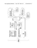 Dietary Assessment System and Method diagram and image