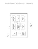 VIDEO CAMERA diagram and image