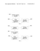 METHOD FOR CONTROLLING MOBILE TERMINAL STATUS AND MOBILE TERMINAL diagram and image