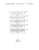 FACE DETECTION AND TRACKING diagram and image