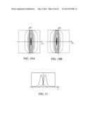 FOCUS DETECTION APPARATUS AND IMAGE PICKUP APPARATUS diagram and image