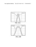 FOCUS DETECTION APPARATUS AND IMAGE PICKUP APPARATUS diagram and image