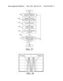 FOCUS DETECTION APPARATUS AND IMAGE PICKUP APPARATUS diagram and image