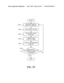 FOCUS DETECTION APPARATUS AND IMAGE PICKUP APPARATUS diagram and image