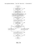 FOCUS DETECTION APPARATUS AND IMAGE PICKUP APPARATUS diagram and image