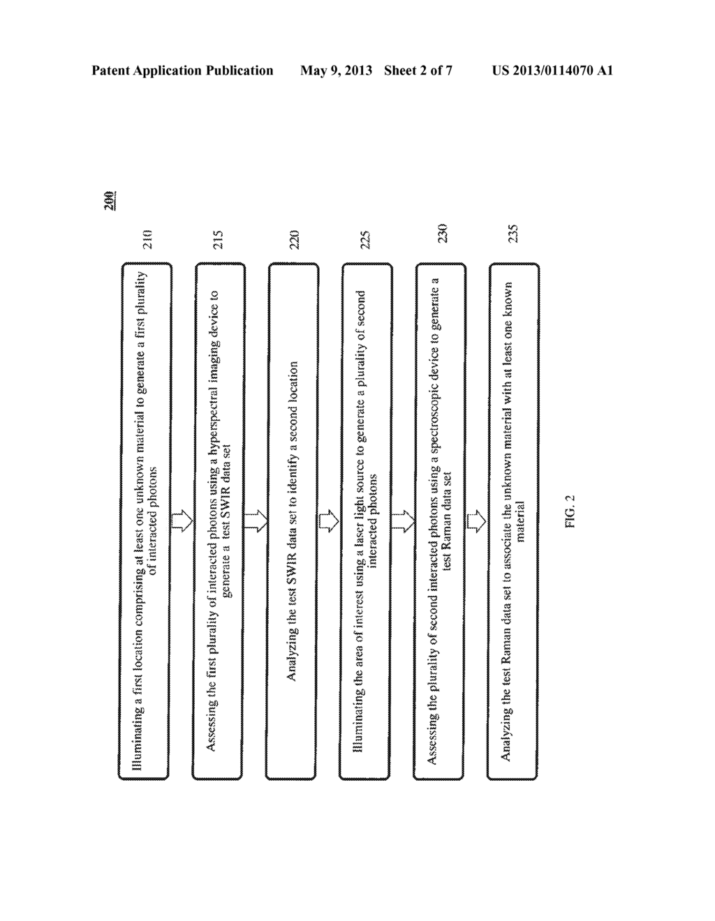 Targeted Agile Raman System for Detection of Unknown Materials - diagram, schematic, and image 03