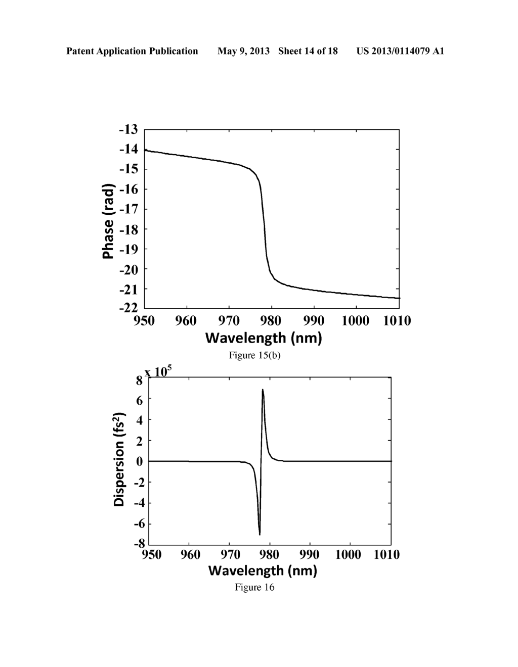 OPTICAL PHASE DEVICE, METHOD AND SYSTEM. - diagram, schematic, and image 15