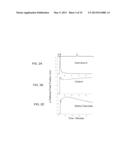 TEMPERATURE RESPONSE SENSING AND CLASSIFICATION OF ANALYTES WITH  POROUS     OPTICAL FILMS diagram and image