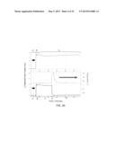 TEMPERATURE RESPONSE SENSING AND CLASSIFICATION OF ANALYTES WITH  POROUS     OPTICAL FILMS diagram and image