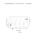 TEMPERATURE RESPONSE SENSING AND CLASSIFICATION OF ANALYTES WITH  POROUS     OPTICAL FILMS diagram and image